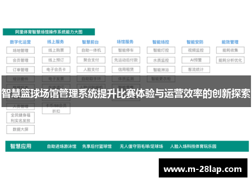 智慧篮球场馆管理系统提升比赛体验与运营效率的创新探索