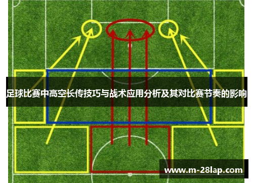 足球比赛中高空长传技巧与战术应用分析及其对比赛节奏的影响