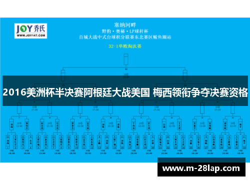 2016美洲杯半决赛阿根廷大战美国 梅西领衔争夺决赛资格