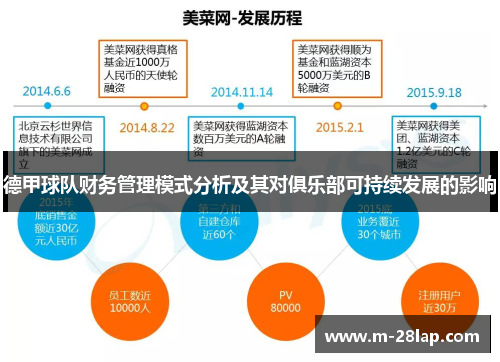 德甲球队财务管理模式分析及其对俱乐部可持续发展的影响