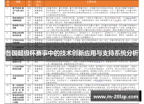 各国超级杯赛事中的技术创新应用与支持系统分析
