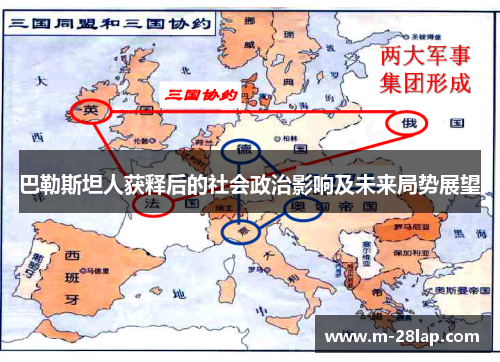 巴勒斯坦人获释后的社会政治影响及未来局势展望