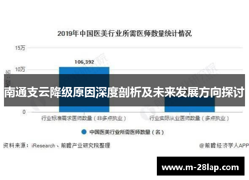 南通支云降级原因深度剖析及未来发展方向探讨