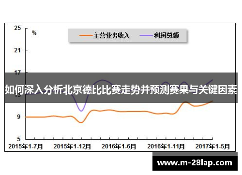 如何深入分析北京德比比赛走势并预测赛果与关键因素