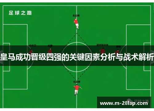 皇马成功晋级四强的关键因素分析与战术解析