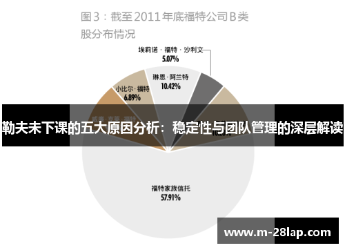 勒夫未下课的五大原因分析：稳定性与团队管理的深层解读