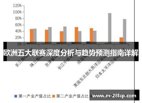 欧洲五大联赛深度分析与趋势预测指南详解